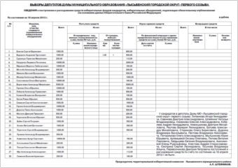 2012. - 24 апр. - С. 4
